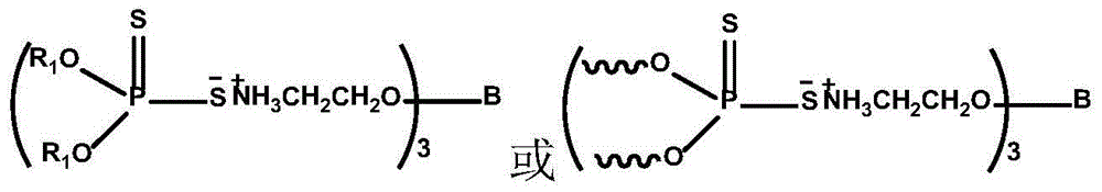 Water-based additive having antirust extreme-pressure capability, preparation method and application thereof