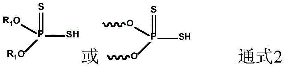 Water-based additive having antirust extreme-pressure capability, preparation method and application thereof