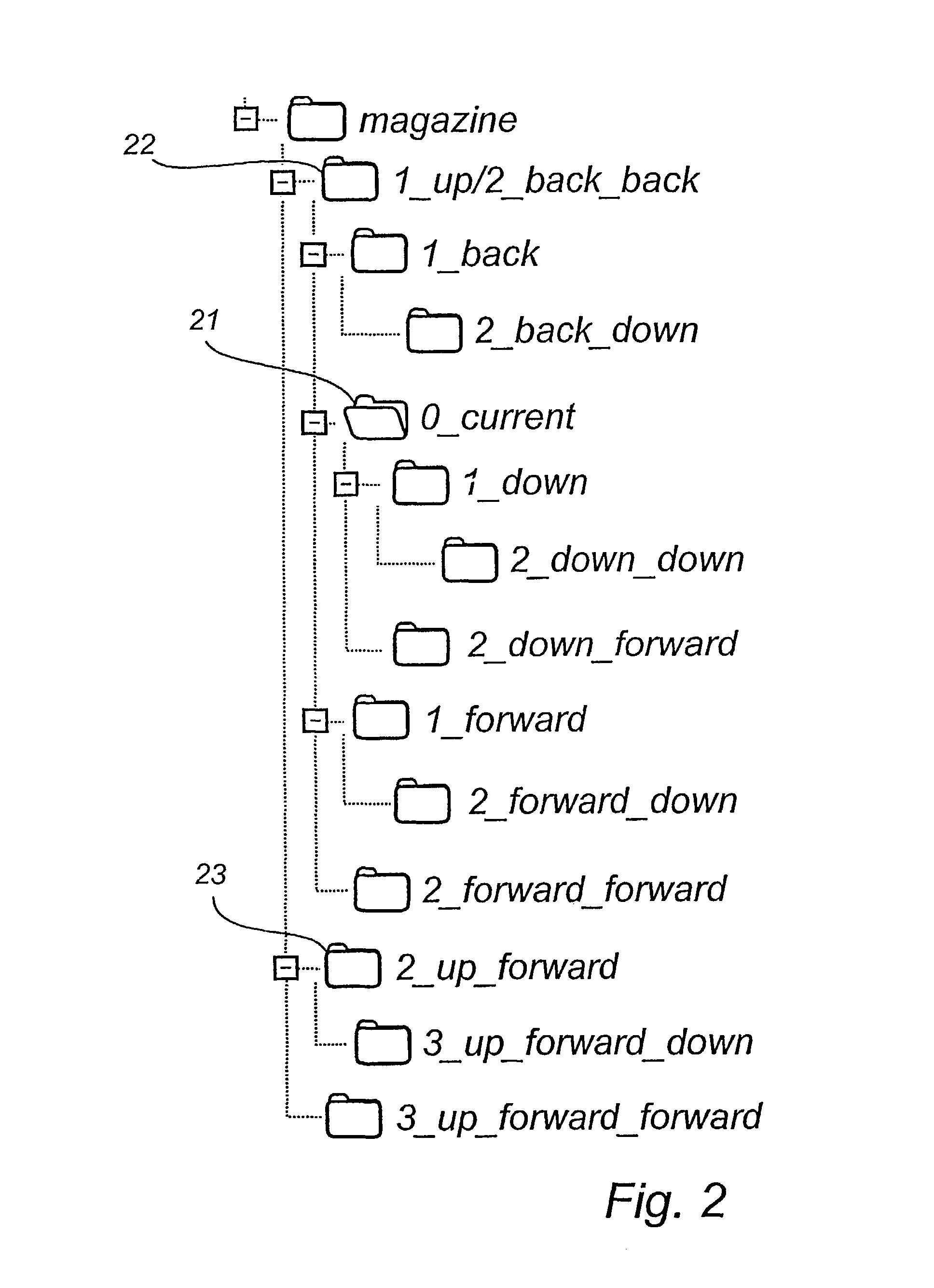 Method for dynamic caching