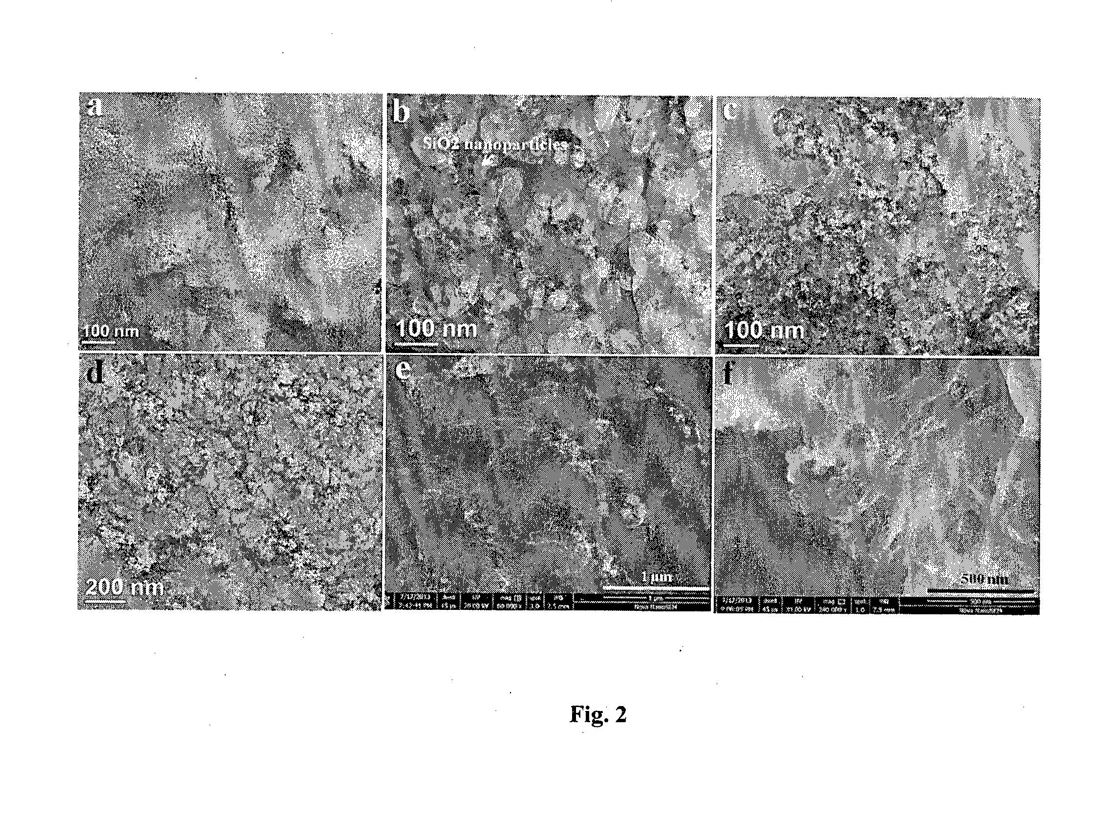 Process for the synthesis of nitrogen-doped carbon electro-catalyst