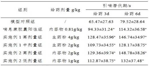 Traditional Chinese medicine composition for treating asthma and preparation method thereof