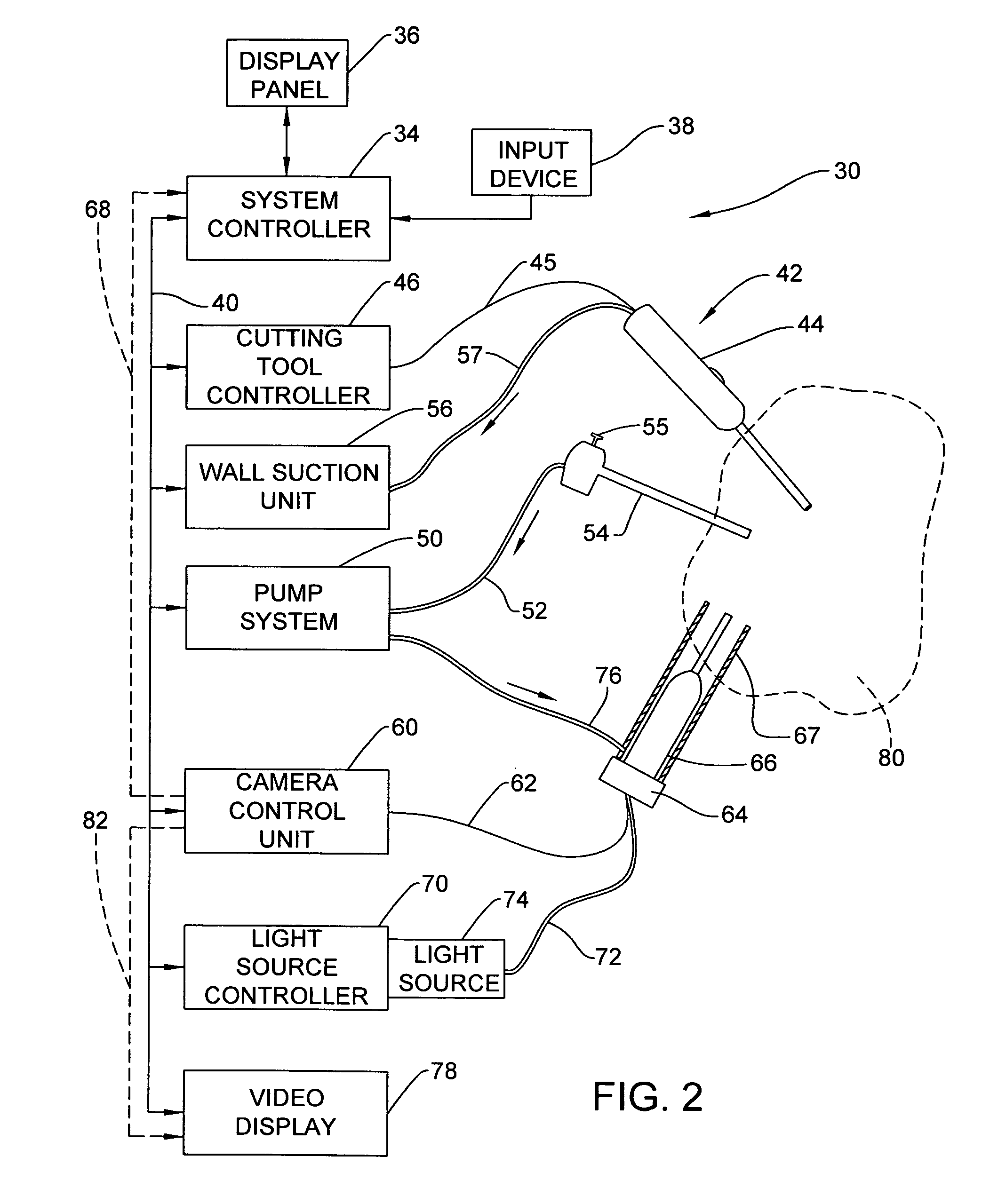 Method and system for video based image detection/identification analysis for fluid and visualization control