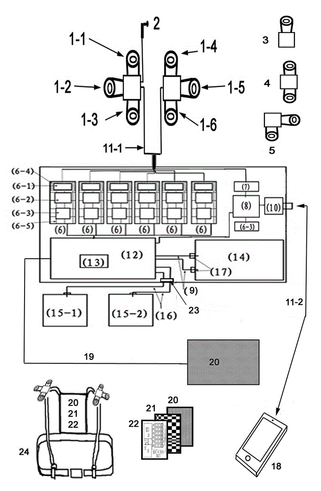 Law of evidence individual-soldier shoulder-carried mobile monitoring system