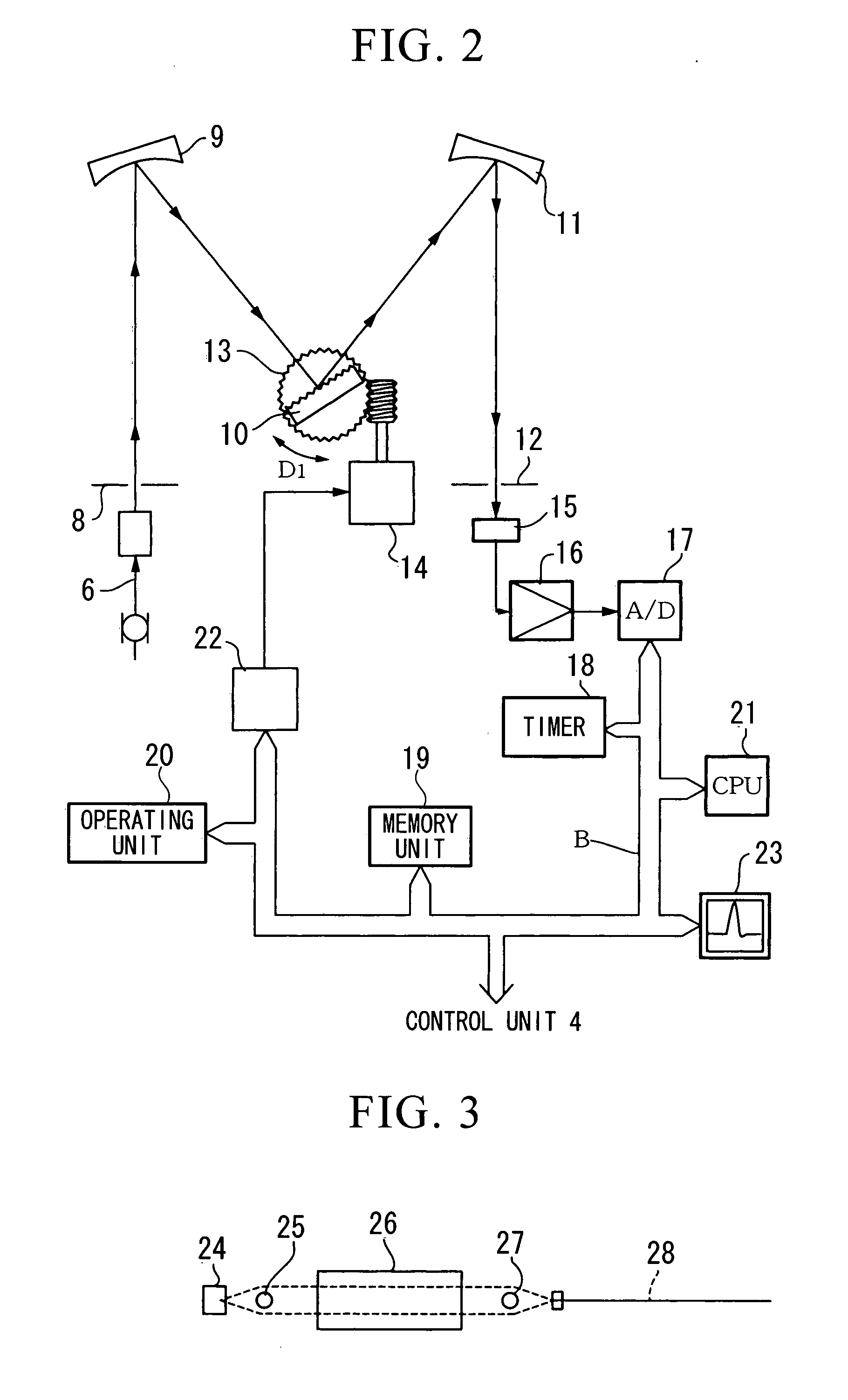 Wavelength calibration method and wavelength calibration apparatus