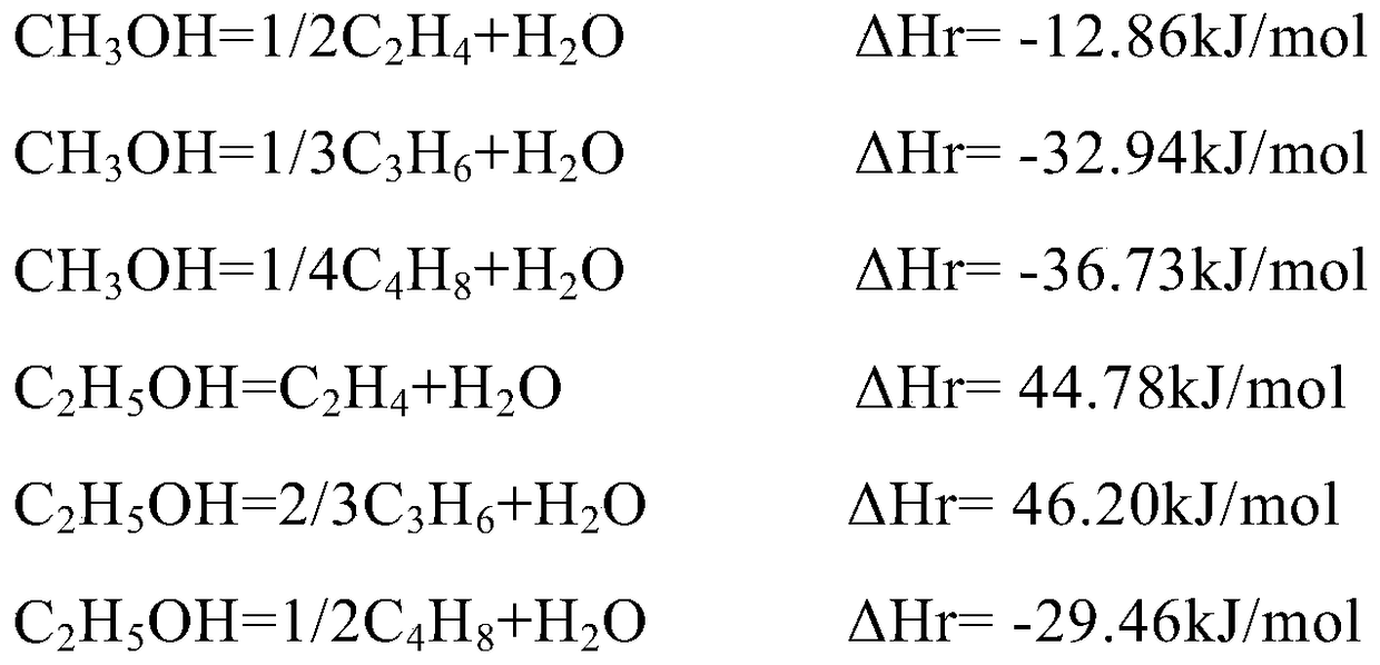 A kind of preparation method and application of small grain silicoaluminophosphate molecular sieve