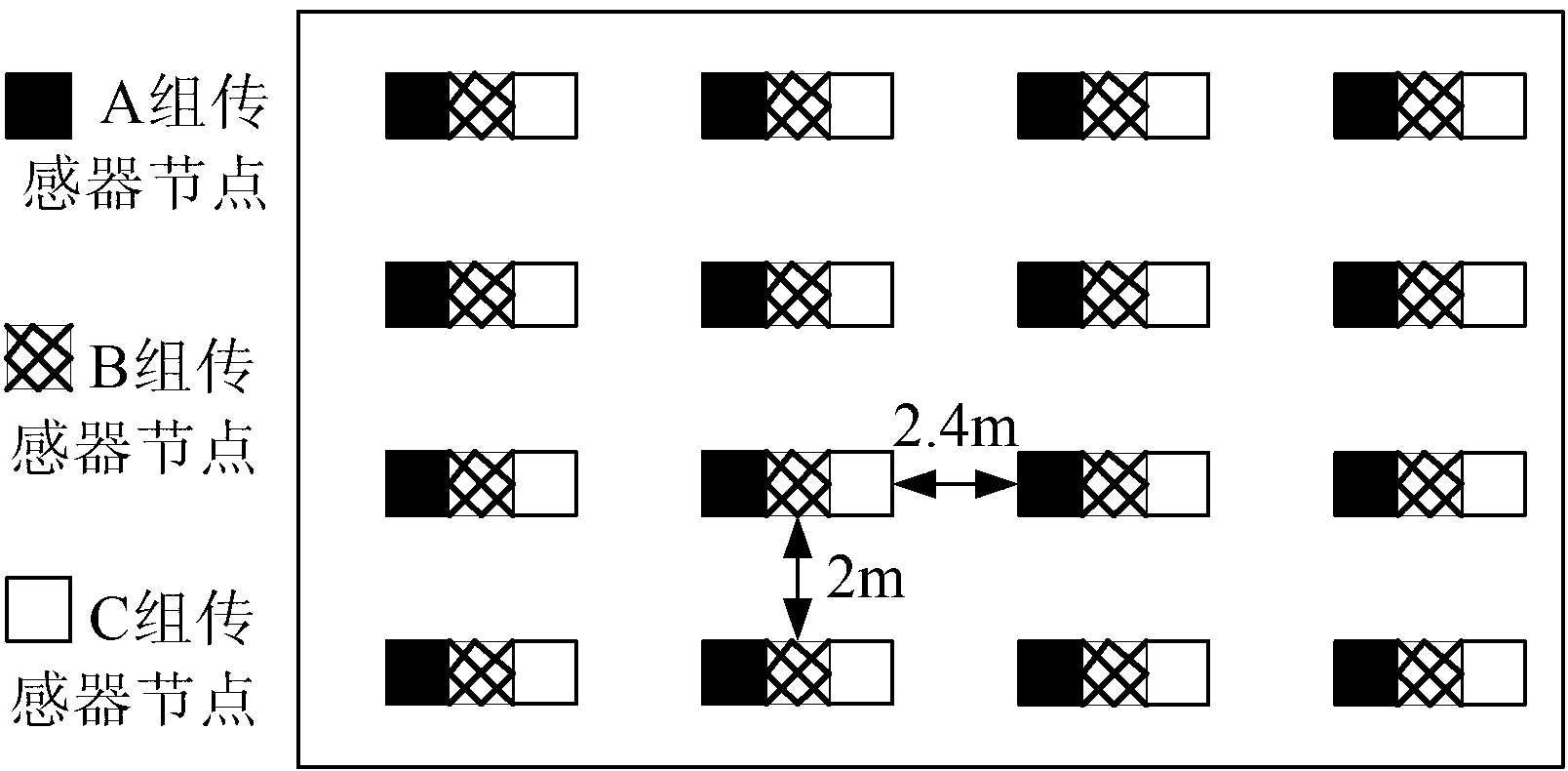 Data collection method base on compression sensing in wireless sensor network environment monitoring