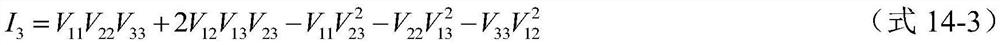 Verification Method of Satellite Gravitational Gradient Data Accuracy Based on Tensor Invariant Theory