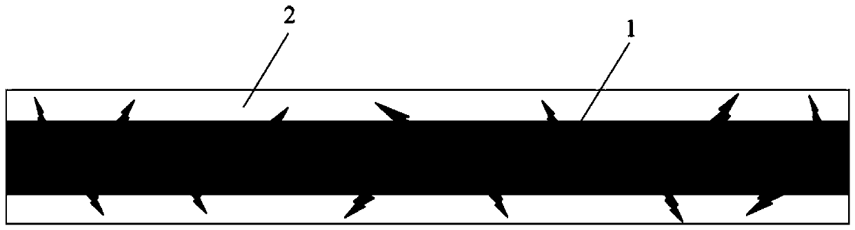 Conductive gel and preparation method thereof