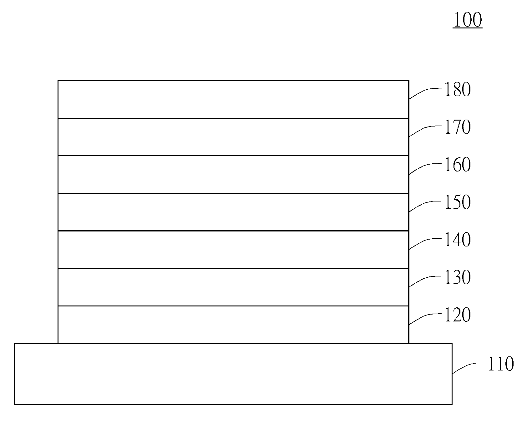 Compound for organic electroluminescent device and organic electroluminescent device having the same