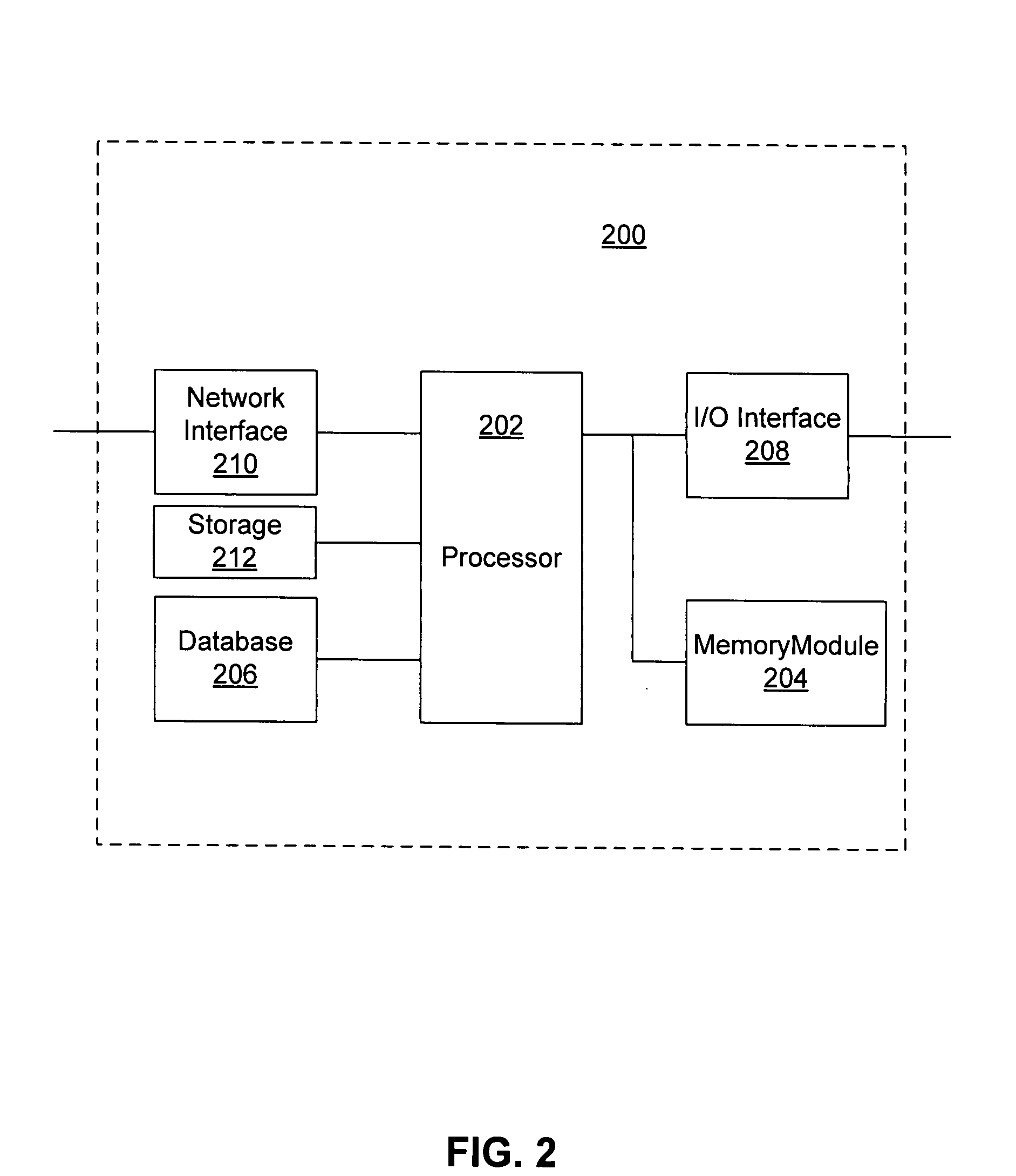 Virtual sensor system and method