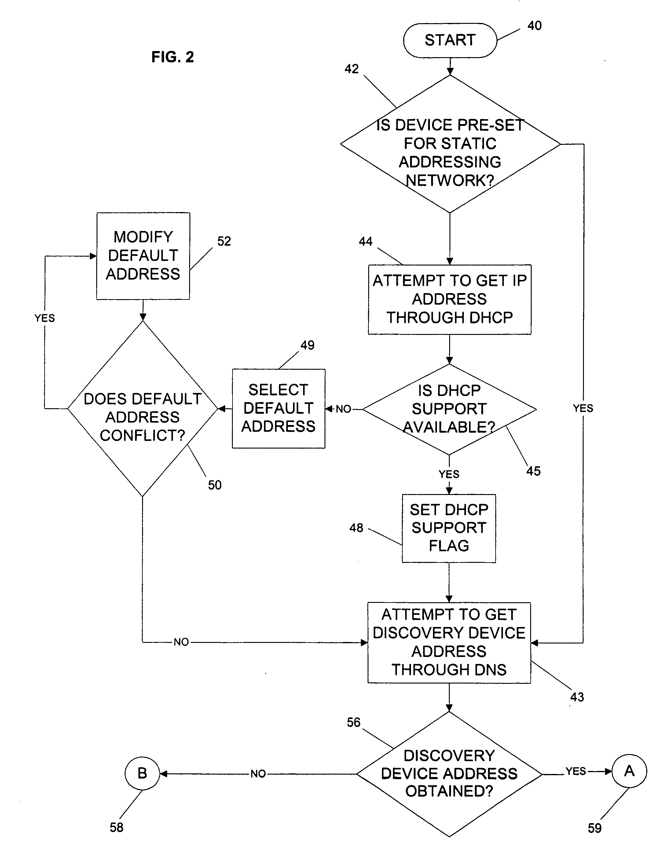 Methods and systems for discovering and configuring network devices