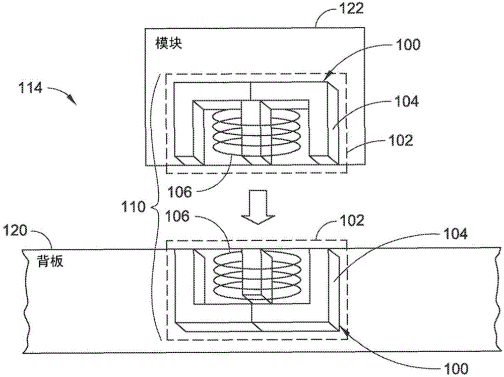 Electromagnetic connector and communications/control system/switch fabric with serial and parallel communications interfaces