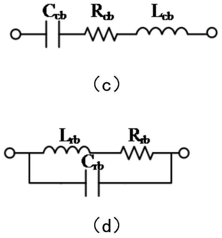 A method and system for selecting a filter in a direct current transmission system