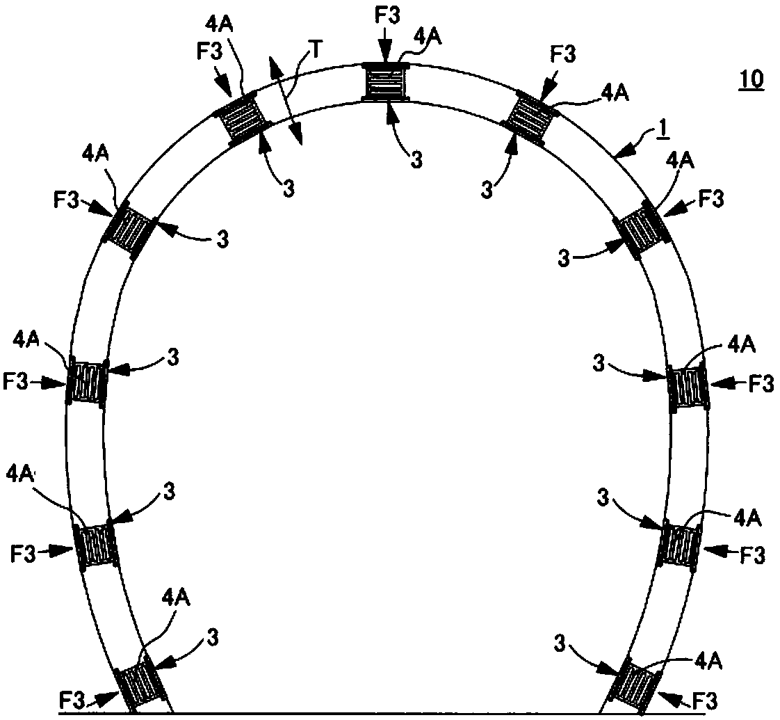 A tunnel axial shock-absorbing energy-absorbing device and a tunnel lining structure with the device