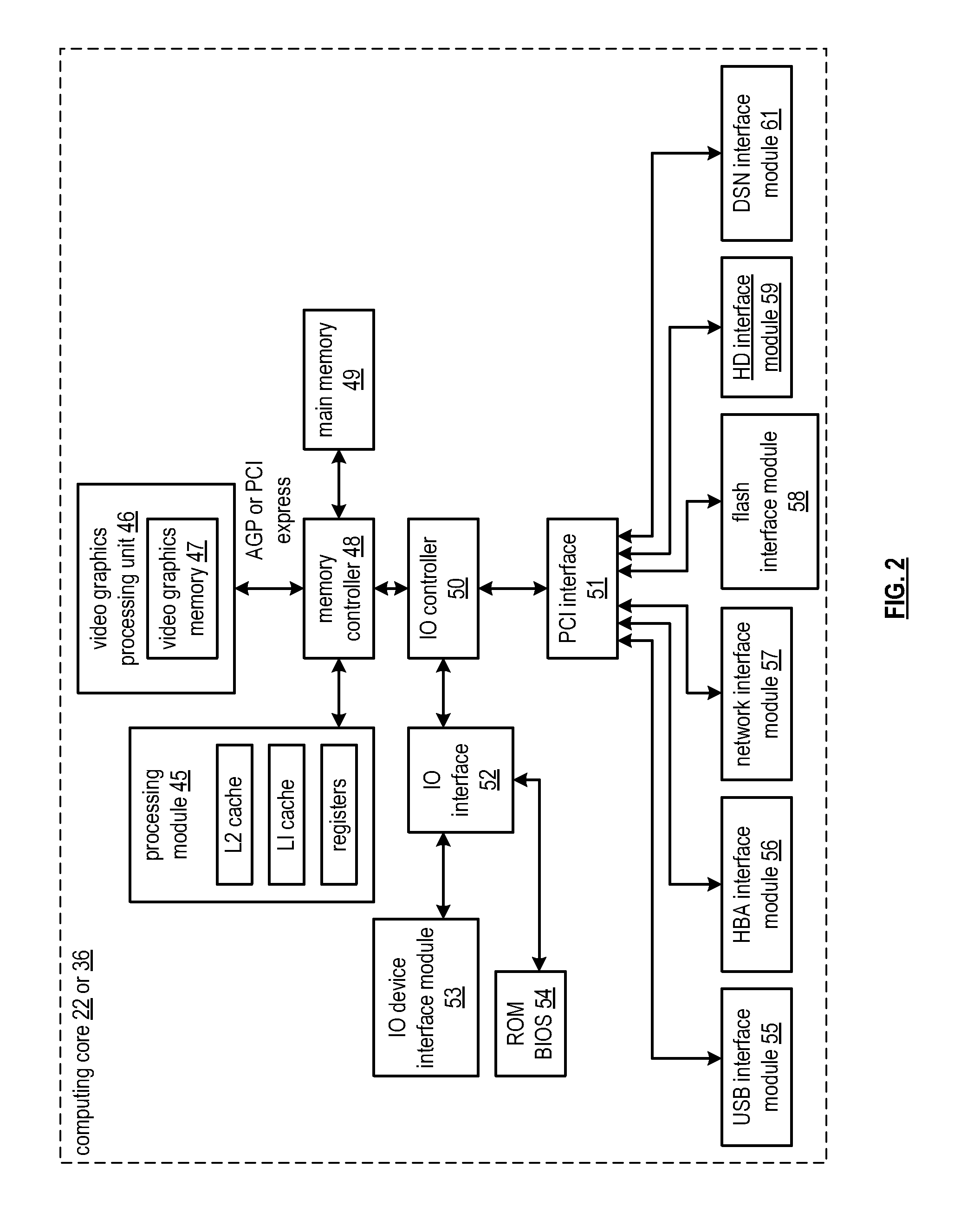 Updating dispersed storage network access control information