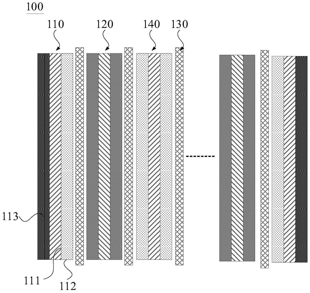 Battery cell, battery pole piece and preparation method thereof, battery