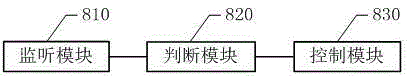 Method and system of unlocking card according to network state, and mobile terminal