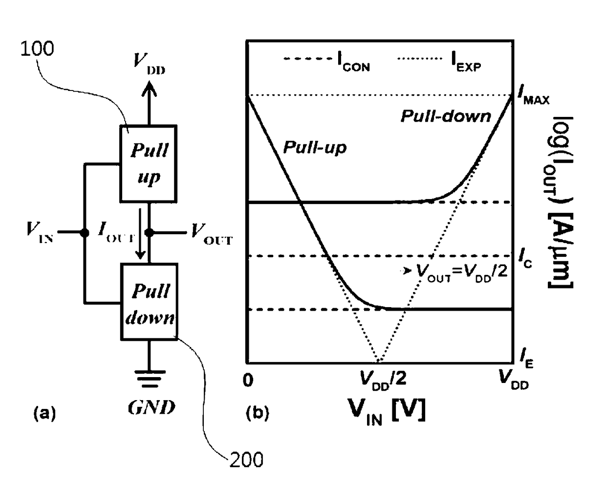 Ternary digit logic circuit