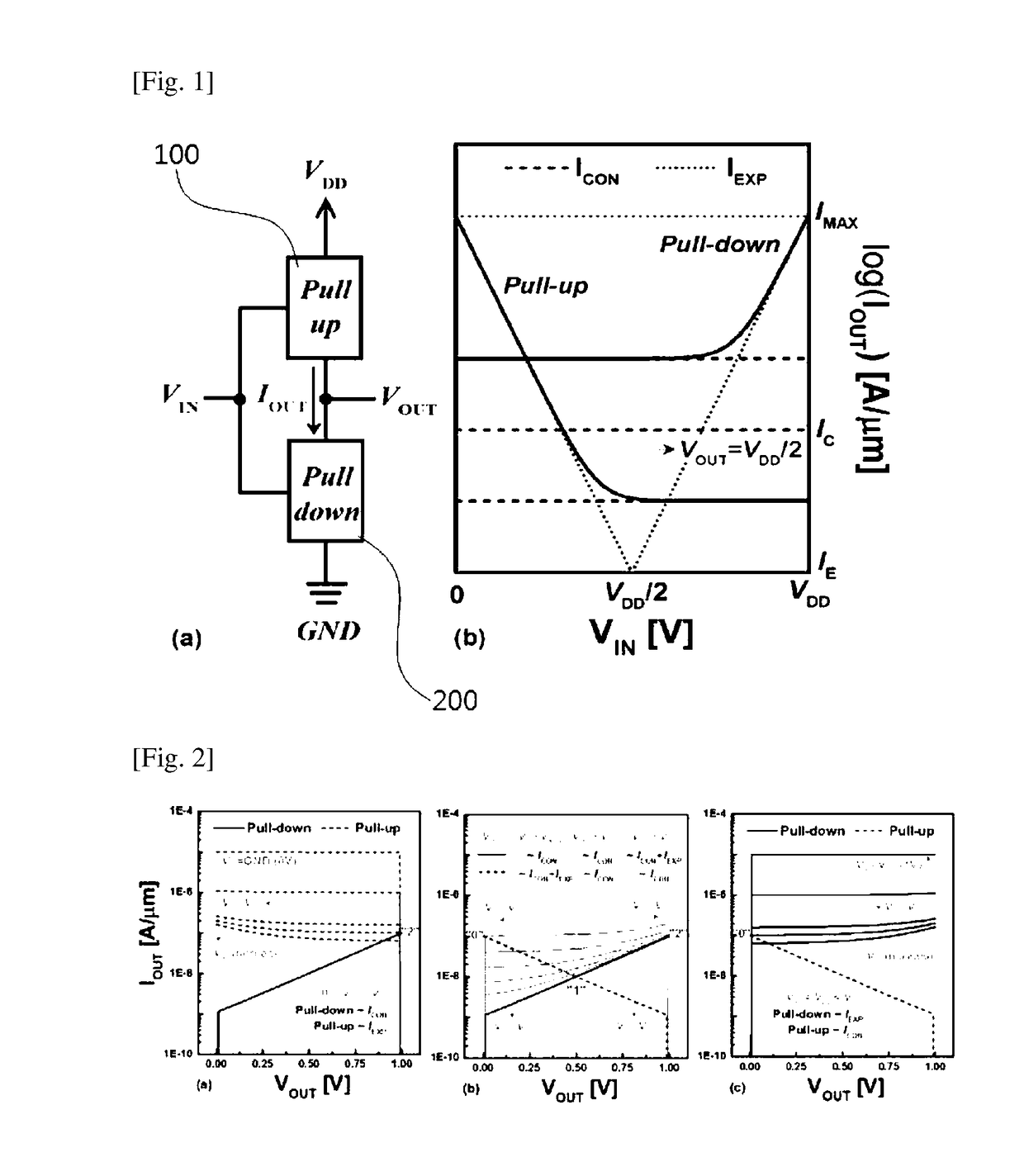 Ternary digit logic circuit