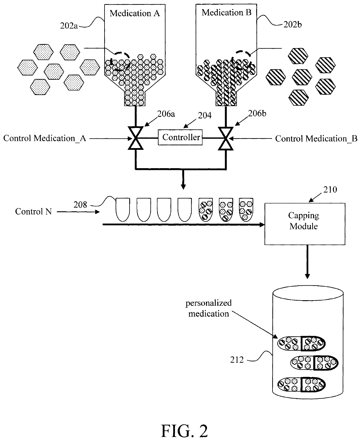 Medication dispenser system with exact personal dosing