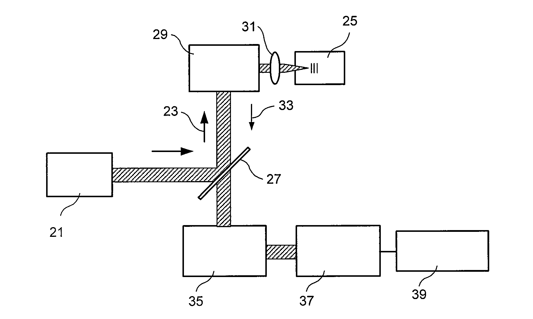 Methods, arrangements and systems for obtaining information associated with a sample using optical microscopy