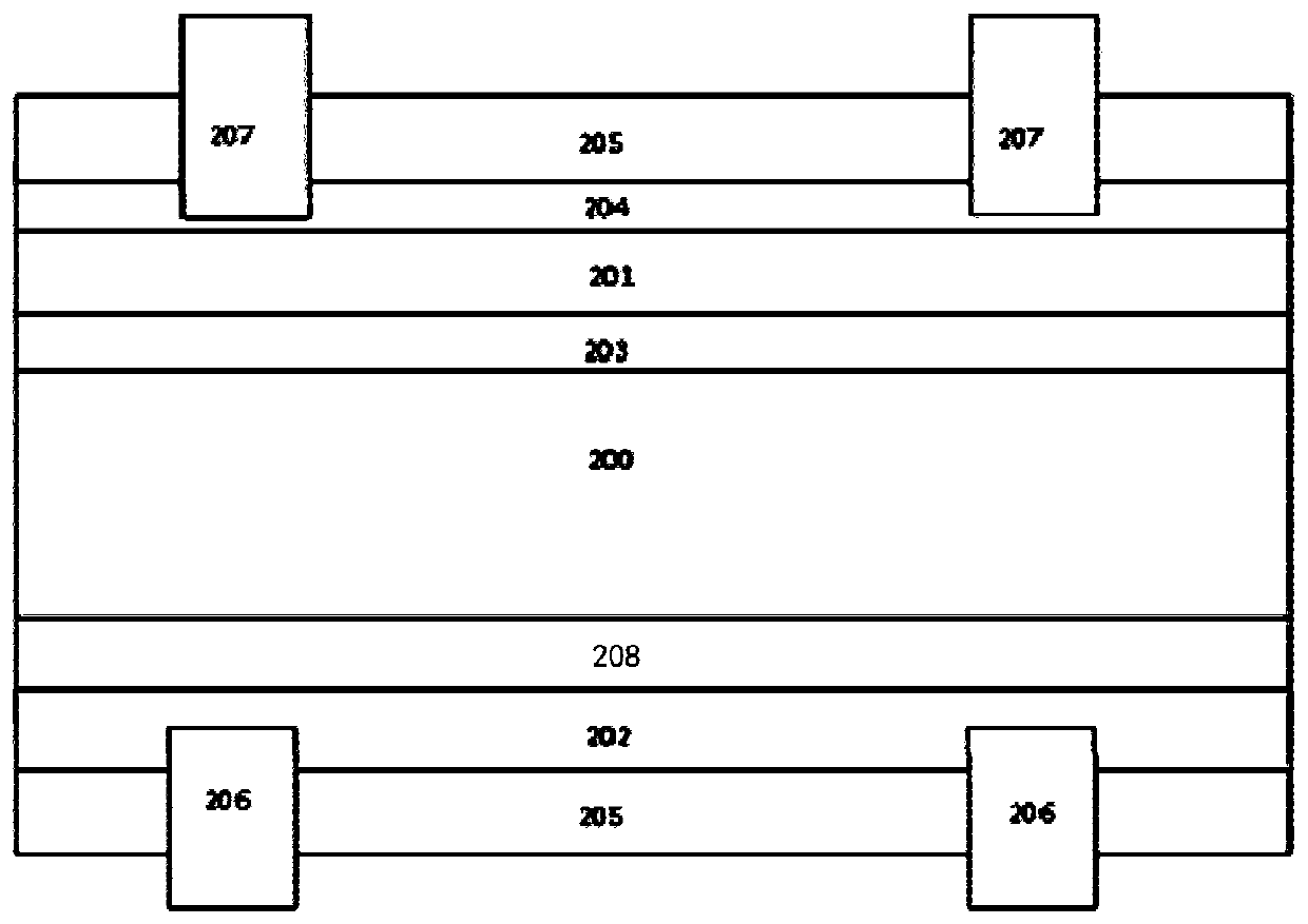 A kind of preparation method of n-type heterojunction double-sided solar cell