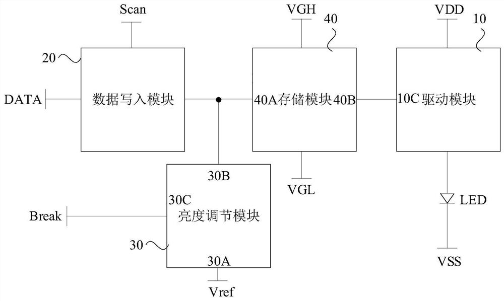 Digital pixel driving circuit and its driving method, display panel