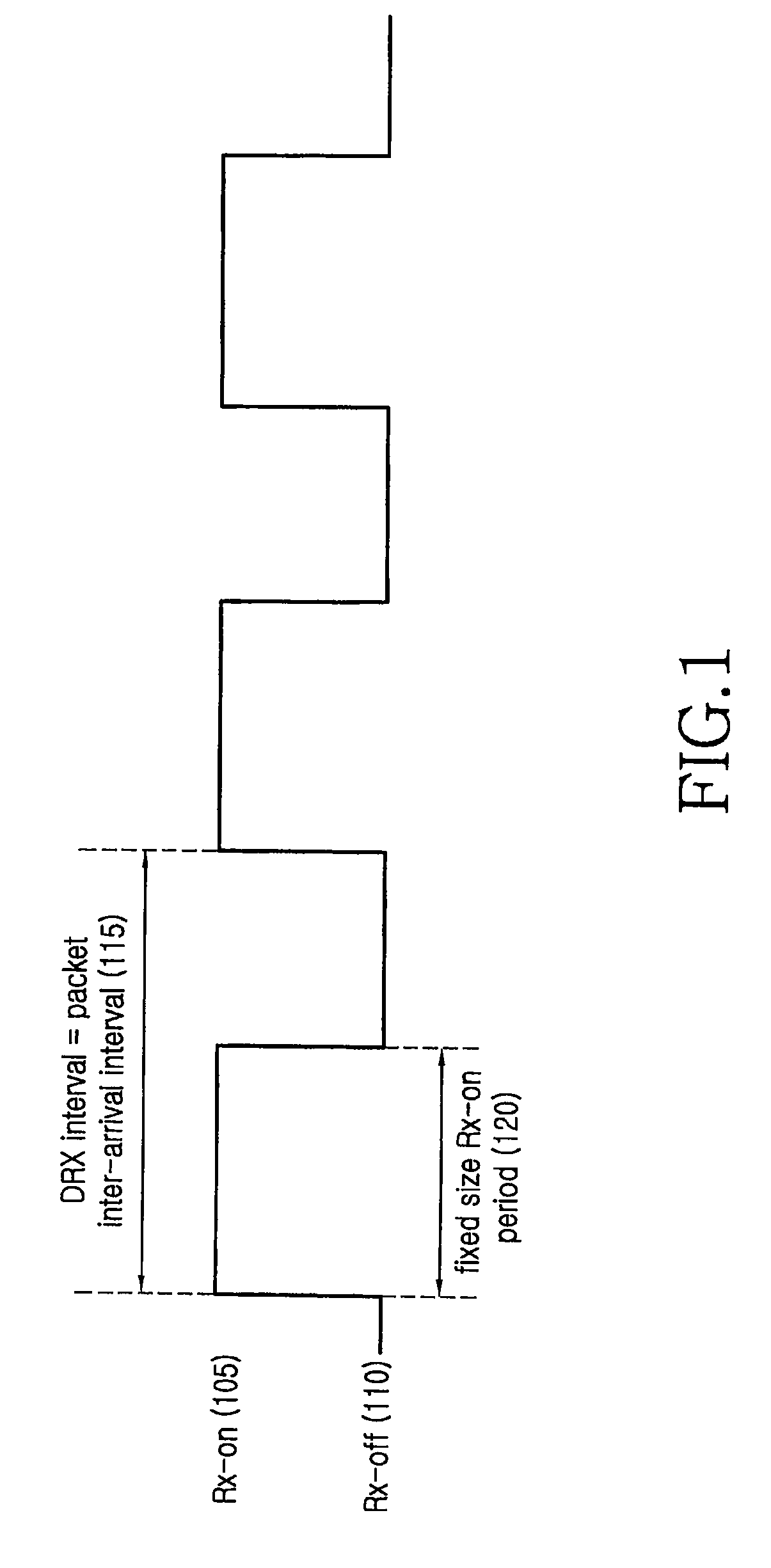 Apparatus and method for discontinuous reception in mobile telecommunication system