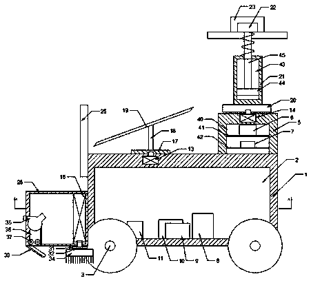 Highway green belt trimming device