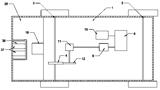 Highway green belt trimming device