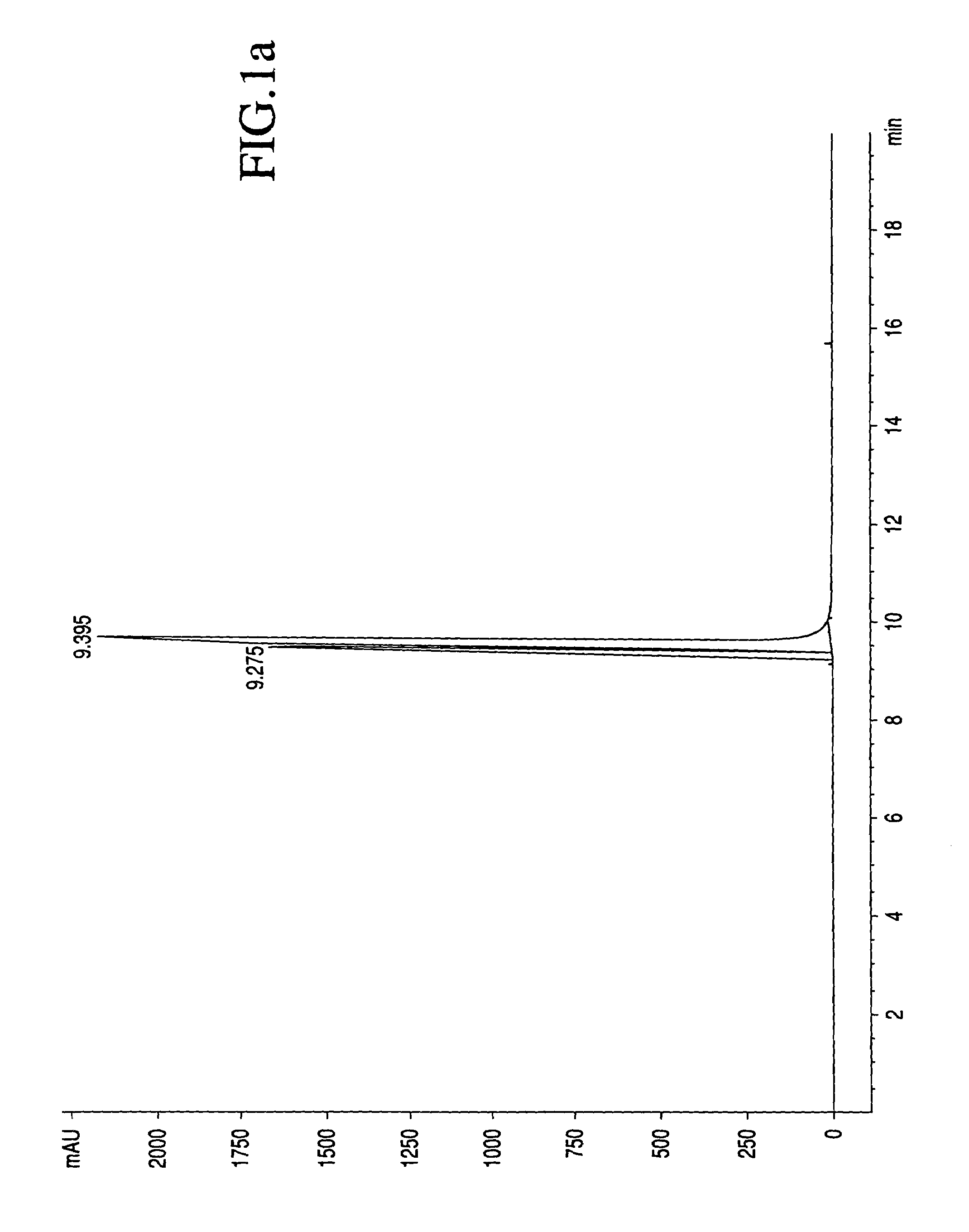 Synthesis of combretastatin A-4 prodrugs and trans-isomers thereof