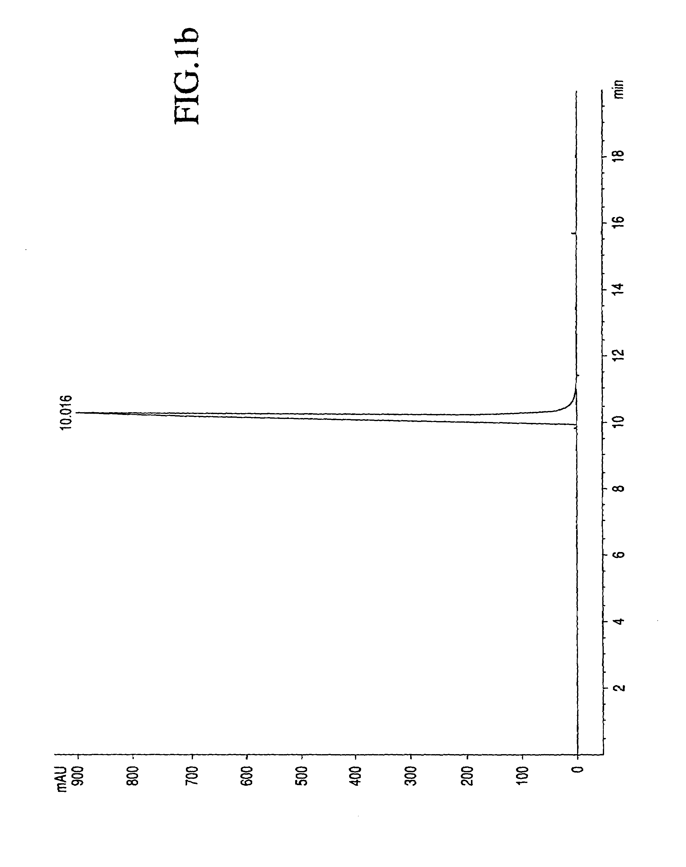 Synthesis of combretastatin A-4 prodrugs and trans-isomers thereof