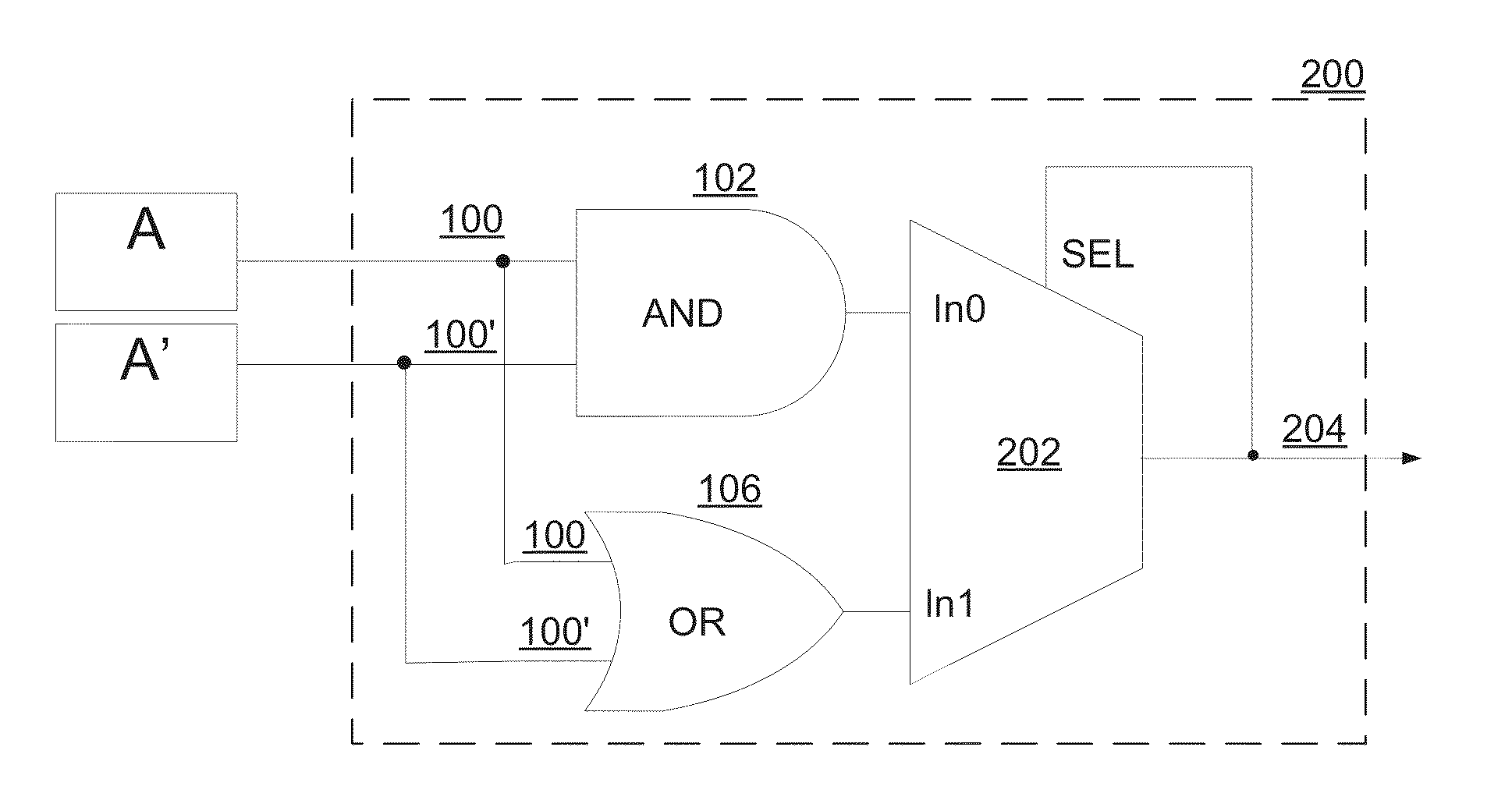 Method and circuit structure for suppressing single event transients or glitches in digital electronic circuits