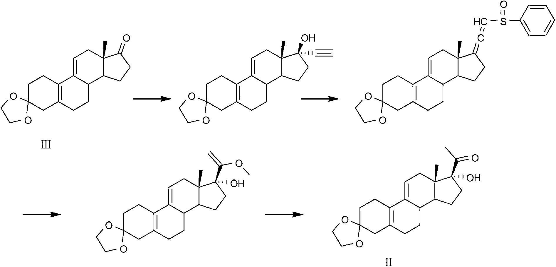 Preparation method of key intermediate of Ulipristal acetate