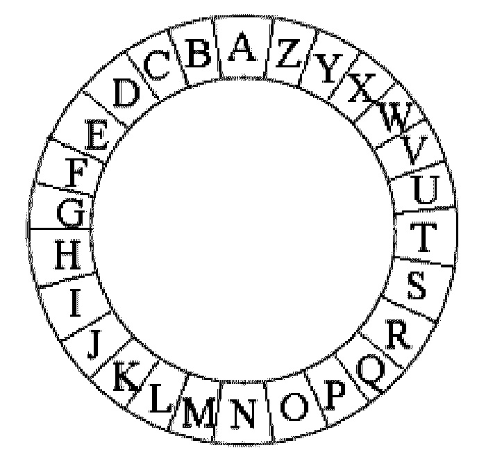 Man-machine interface for real-time forecasting user's input