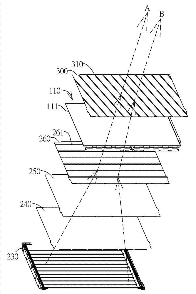 Stereoscopic image display