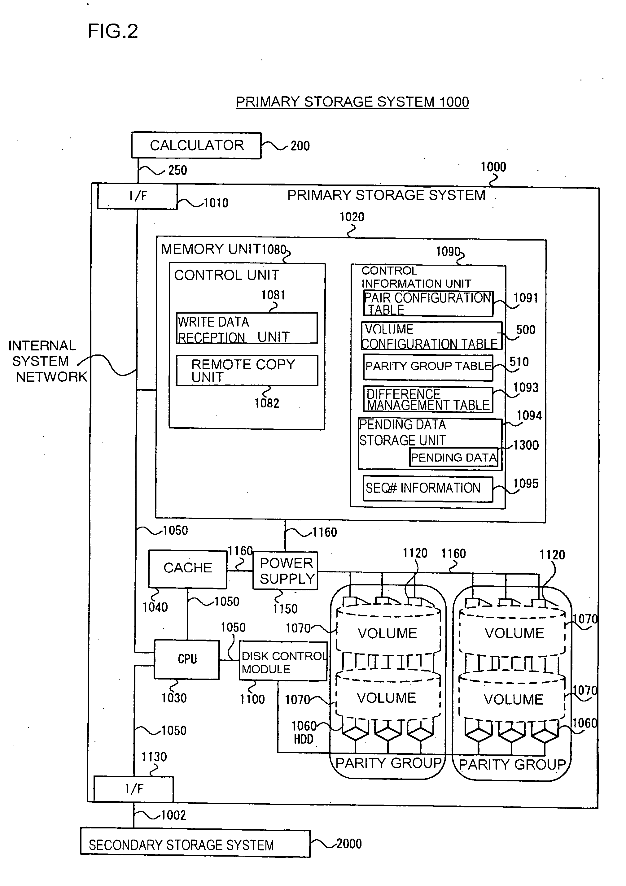 Information processing system, control method for information processing system, and storage system