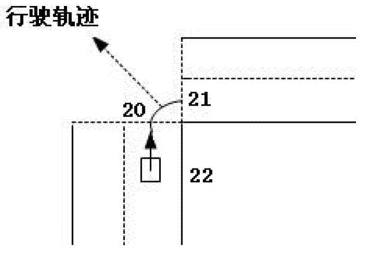 Driverless vehicle environment simulation test system and test method