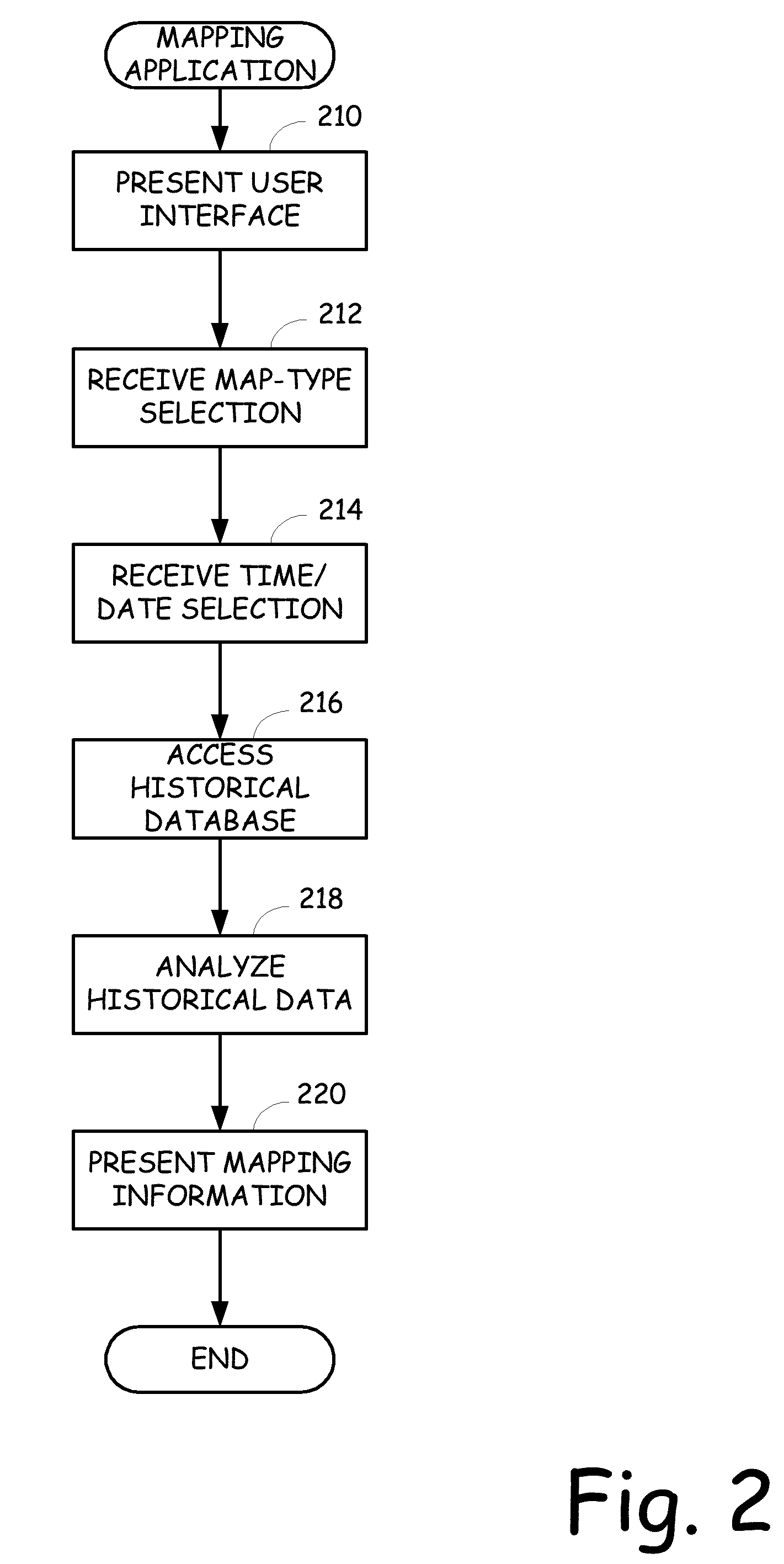 Maps, routes and schedule generation based on historical and real-time data