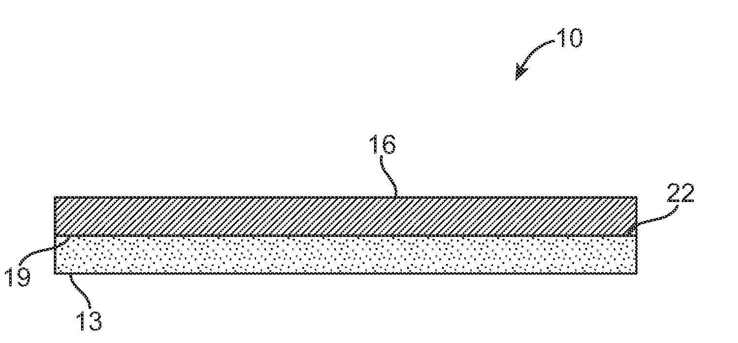 Material for creating multi-layered films and methods for making the same