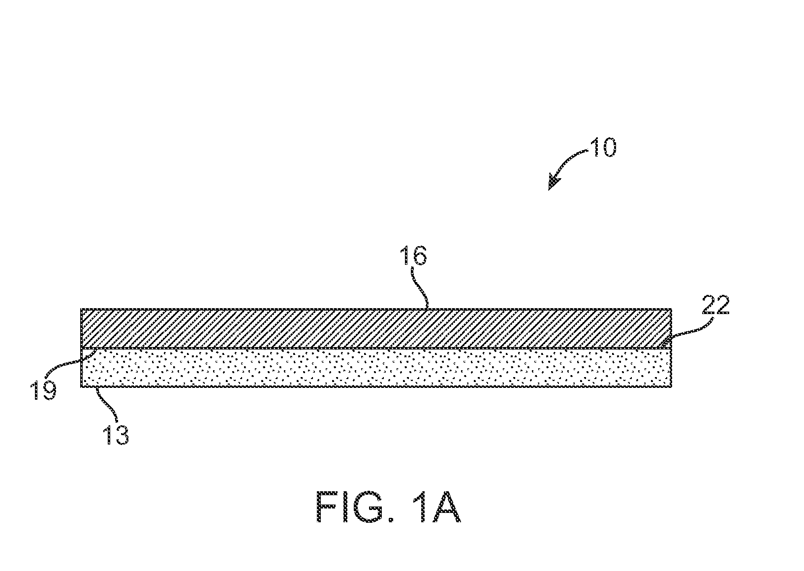 Material for creating multi-layered films and methods for making the same