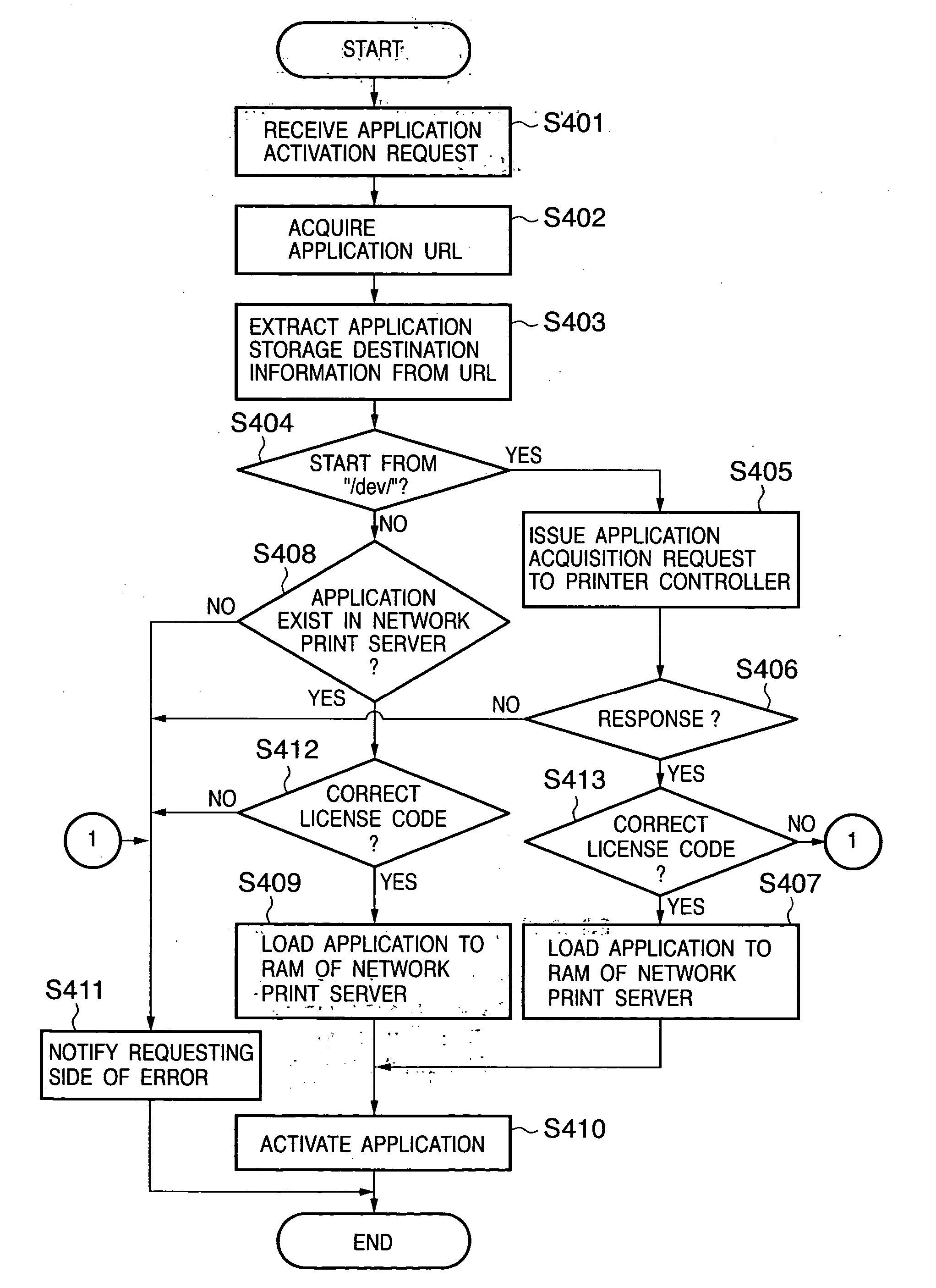 Network apparatus and control method therefor