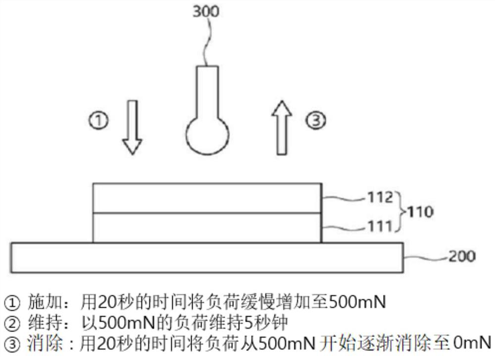 Adhesive sheet for display