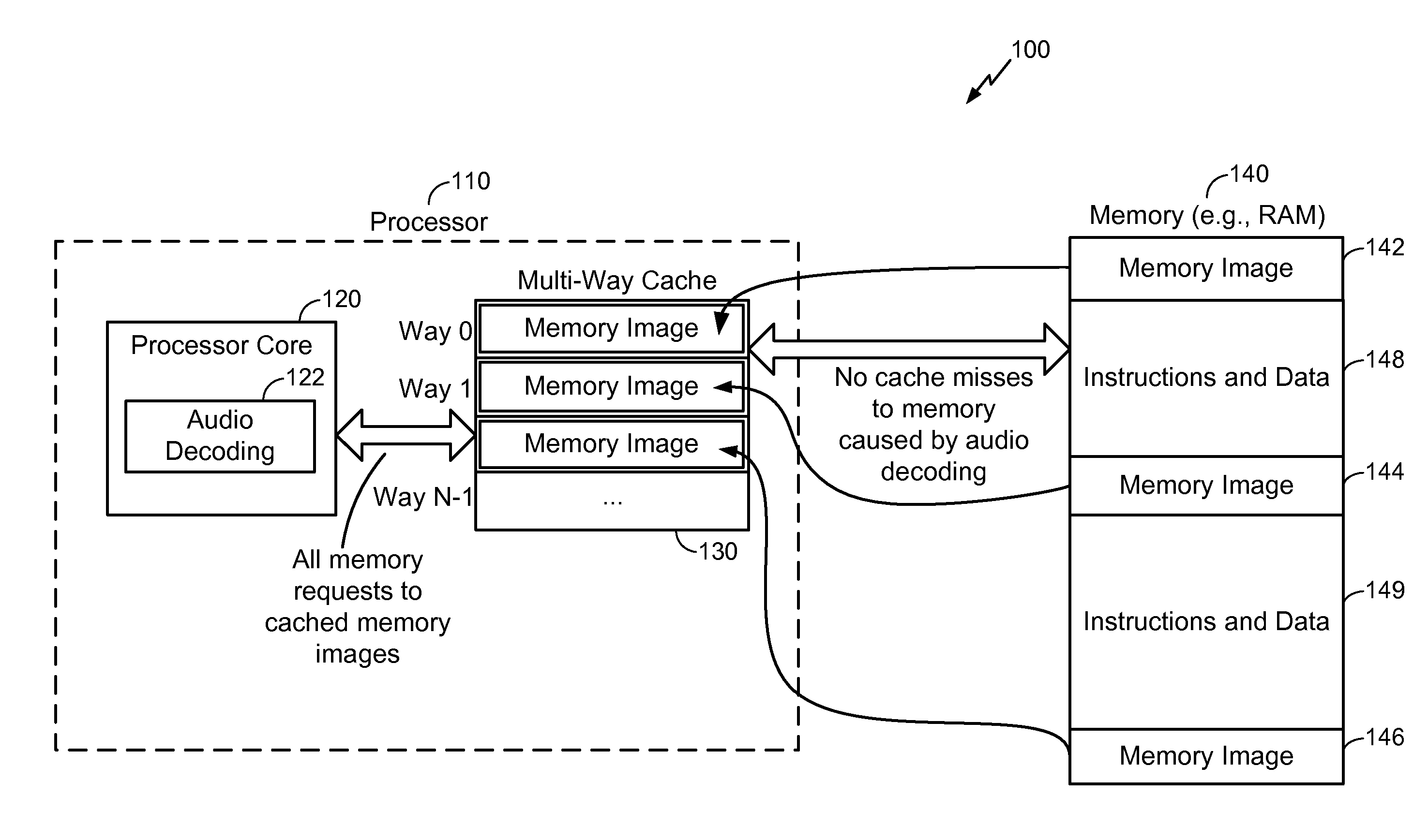 Low-power audio decoding and playback using cached images