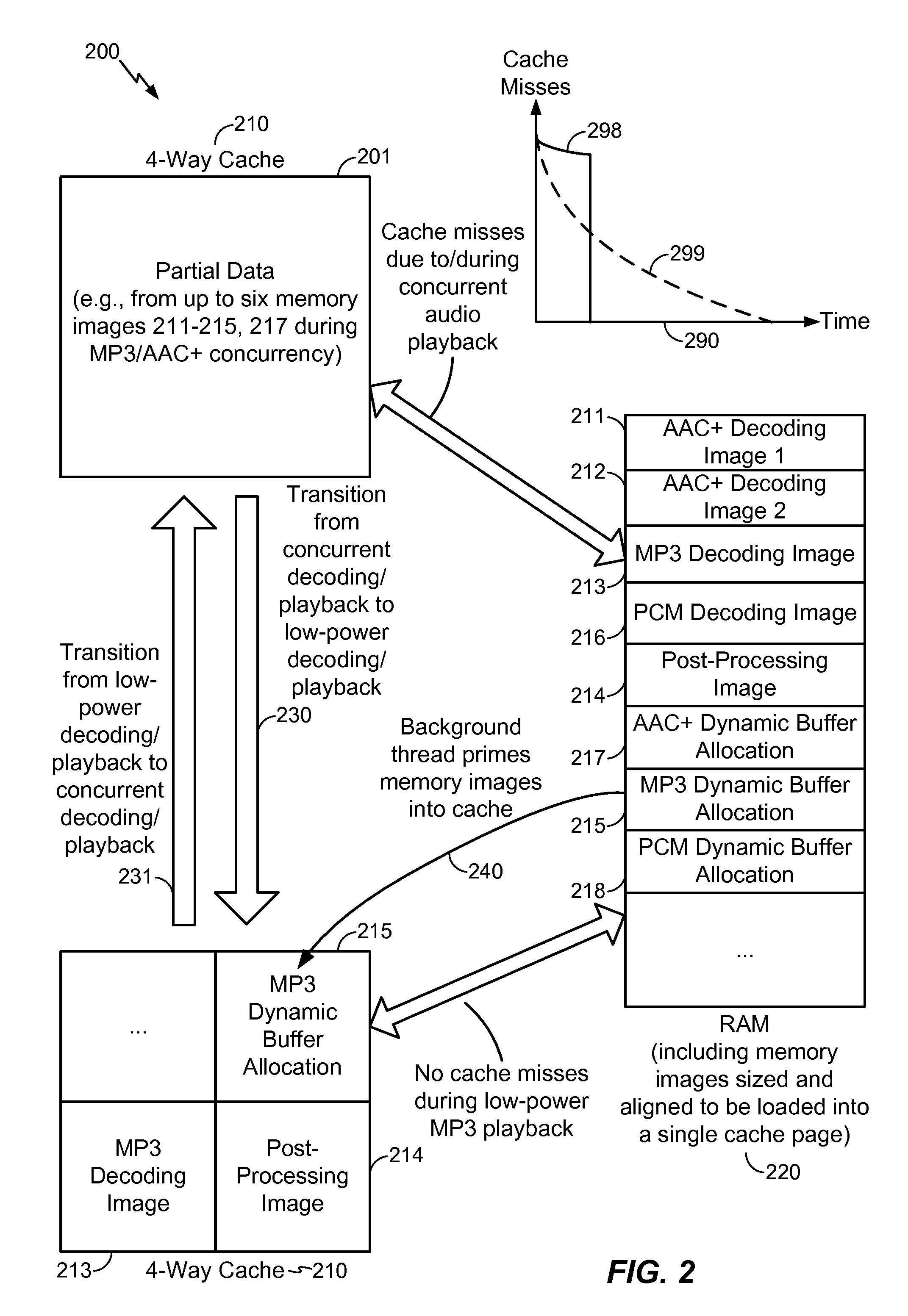 Low-power audio decoding and playback using cached images