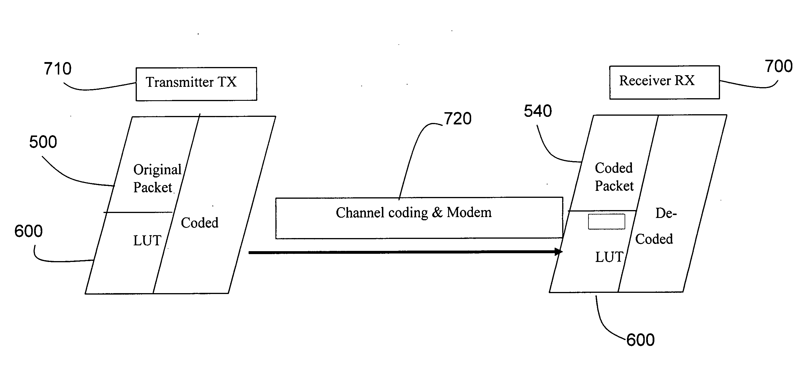 Method and apparatus for automatic power saving mode insertion when an unknown or an offensive receiver detected in a wireless access system