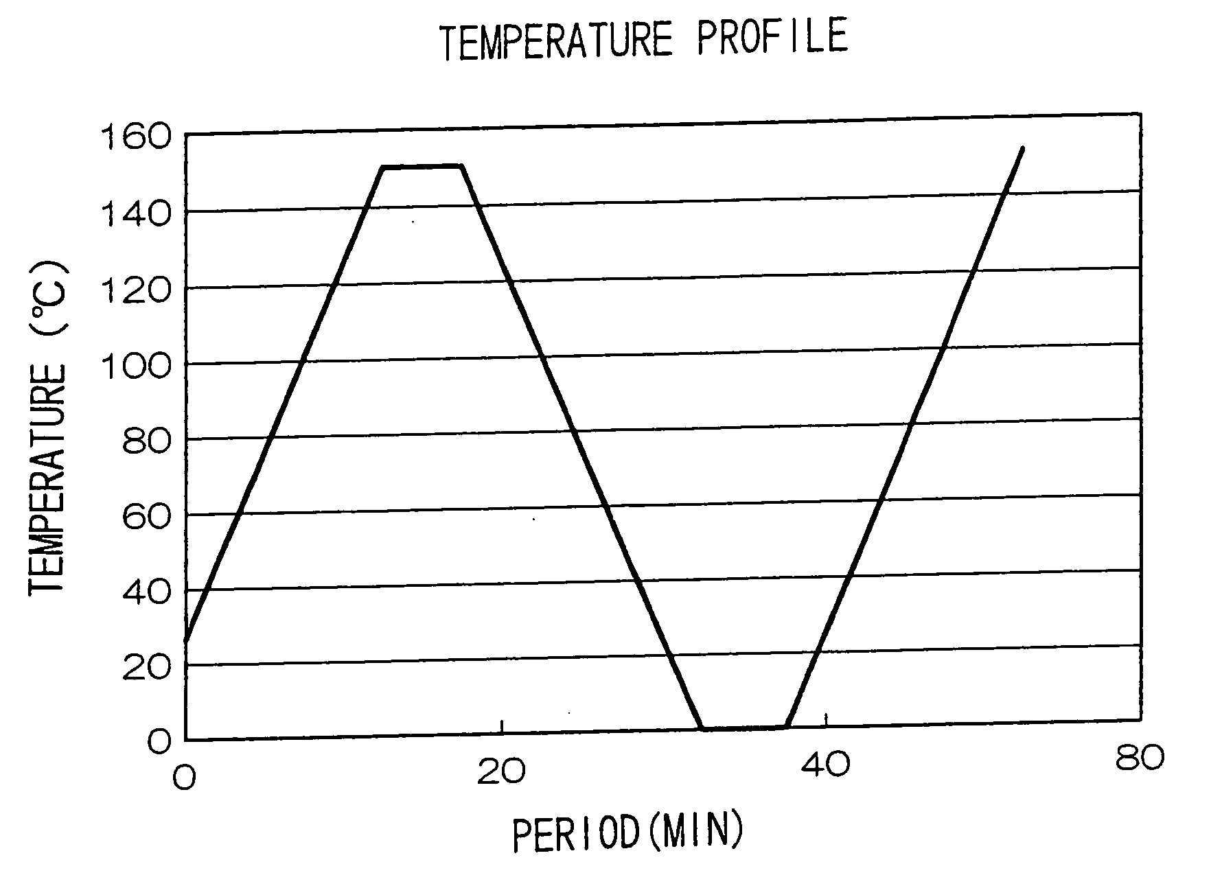 Toner for developing electrostatic images, electrostatic image developer, and image-forming method