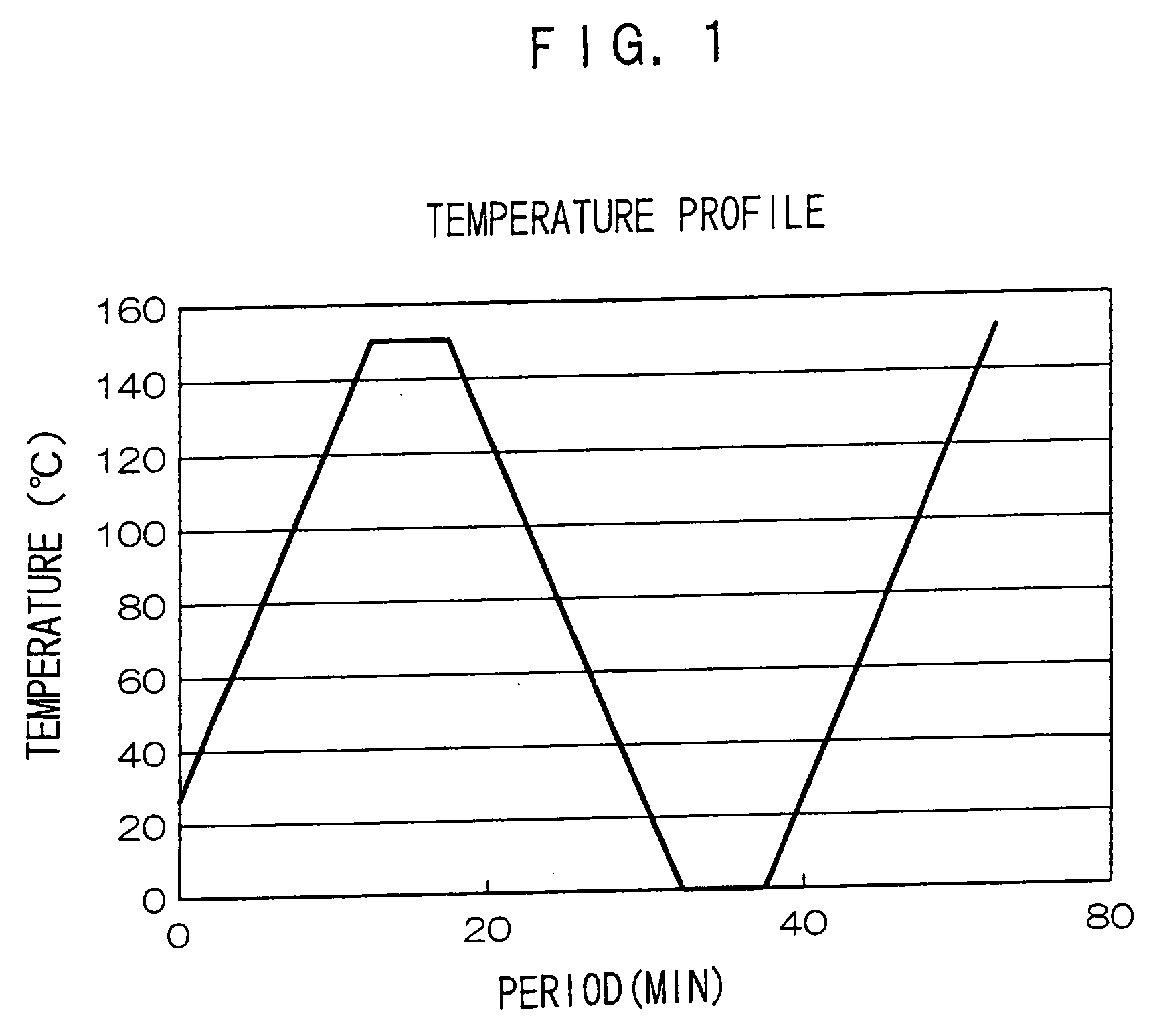 Toner for developing electrostatic images, electrostatic image developer, and image-forming method