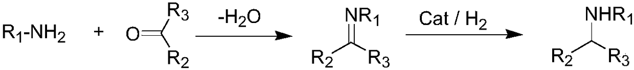 Method for preparing chiral amine by asymmetric hydrogenation of imine