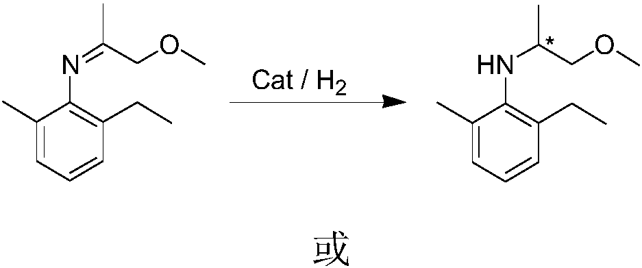 Method for preparing chiral amine by asymmetric hydrogenation of imine